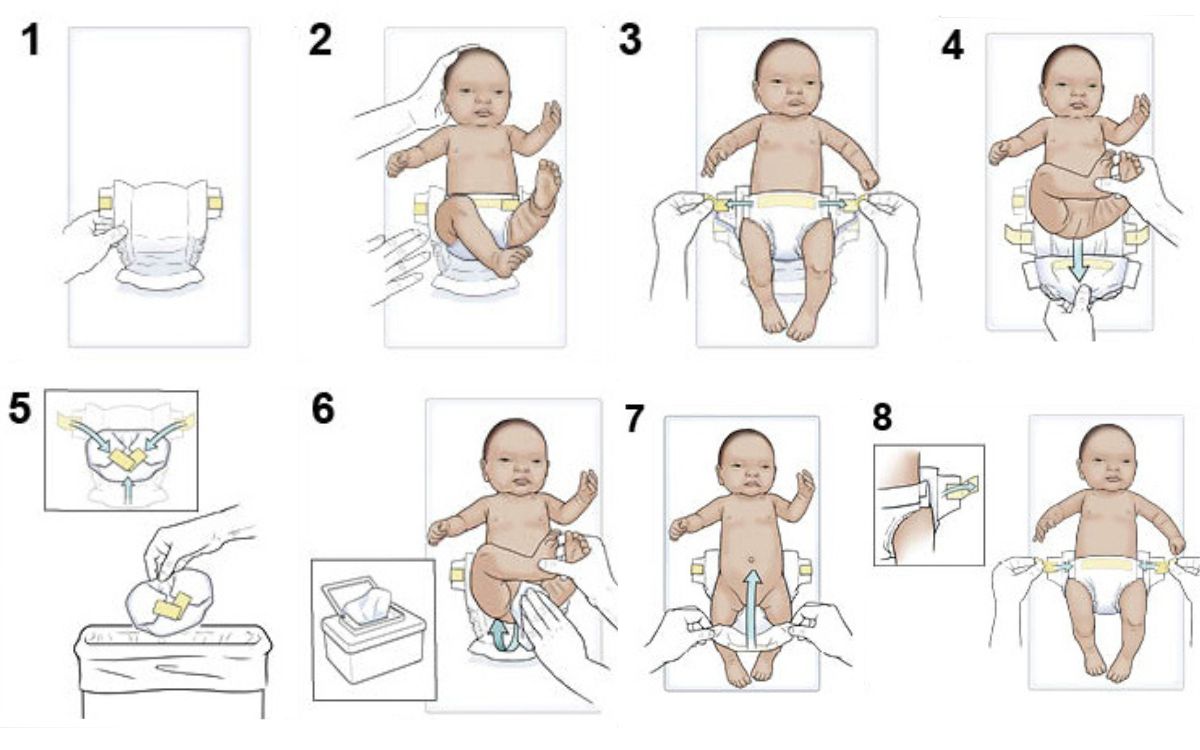 how-to-change-a-baby-s-diaper-step-by-step